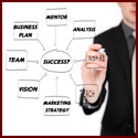 Business coaching tools image